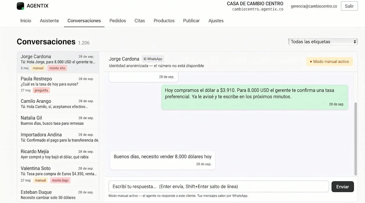 Panel AGENTIX: conversaciones de una casa de cambio con etiquetas manual y monto alto, y el chat de un caso escalado